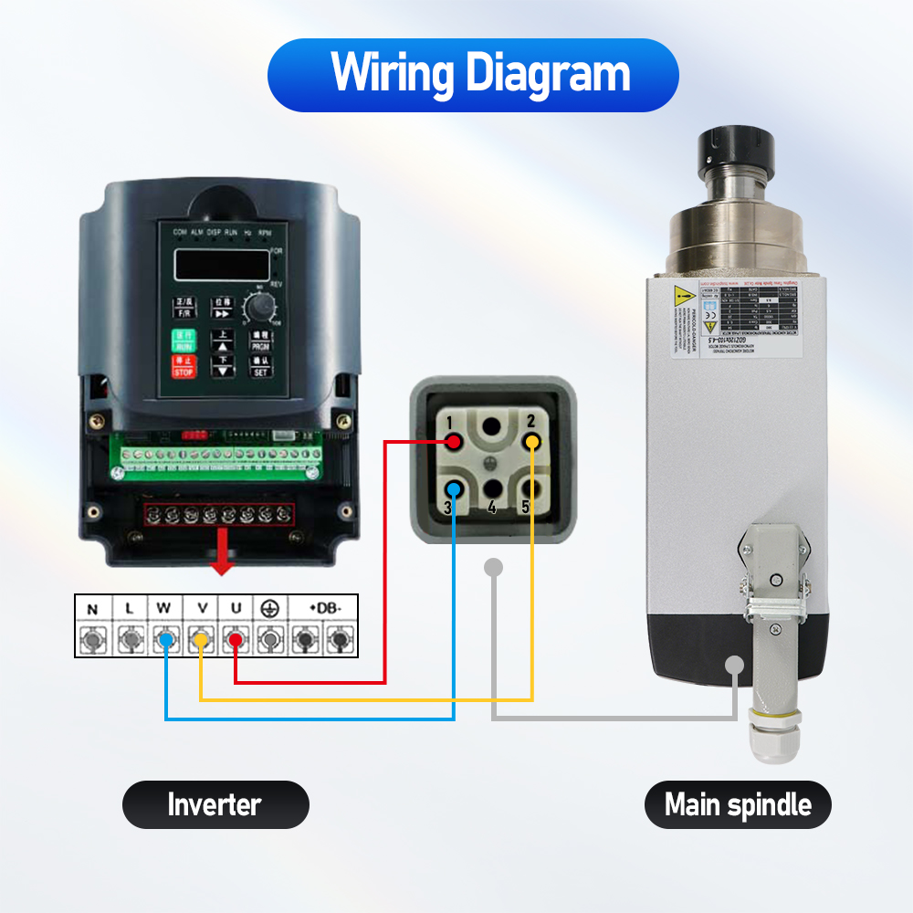 HTNC 4500W220V-ER32-HC 4.5KW 空 - Water Cooled Spindle のレビューと価格